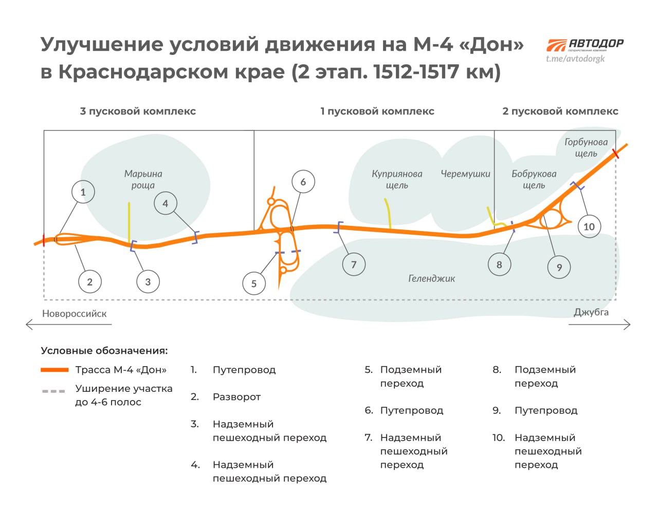 гостиницы на трассе м4 дон
